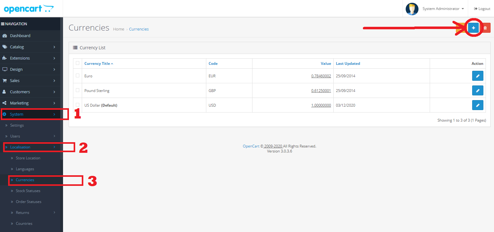 Menu Crrencies Opencart