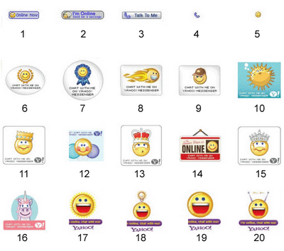 Memasang Widget Yahoo Messenger ( YM )-2.