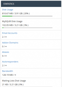 Widget Disk Space cPanel