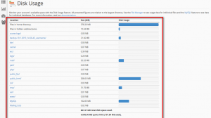 Keterangan Disk Space
